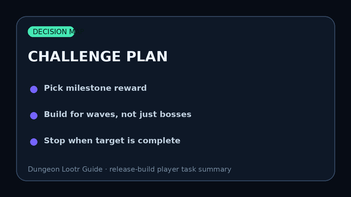 Challenge Plan for Dungeon Lootr