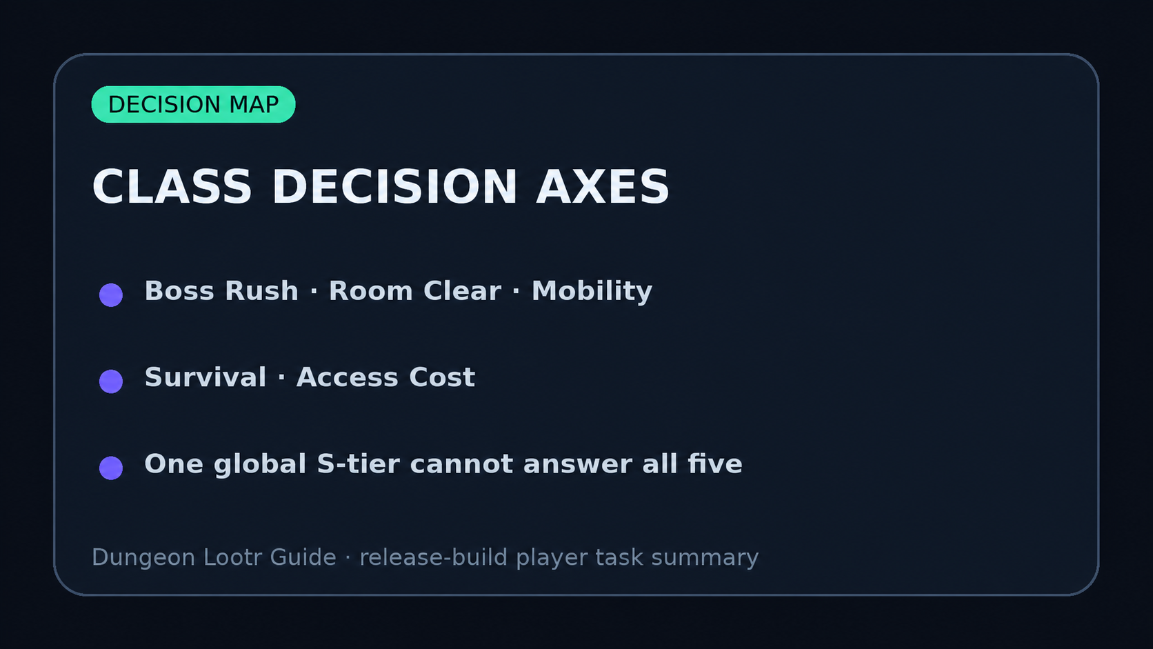 Class Decision Axes for Dungeon Lootr