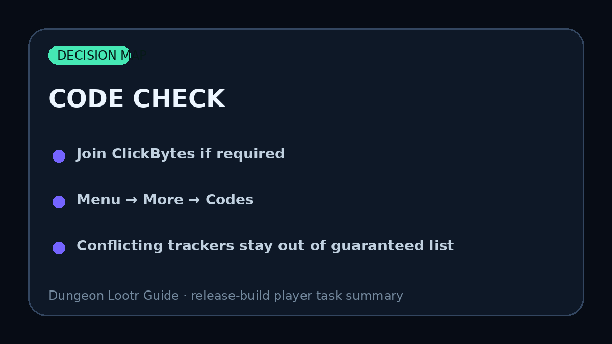 Dungeon Lootr release code checklist