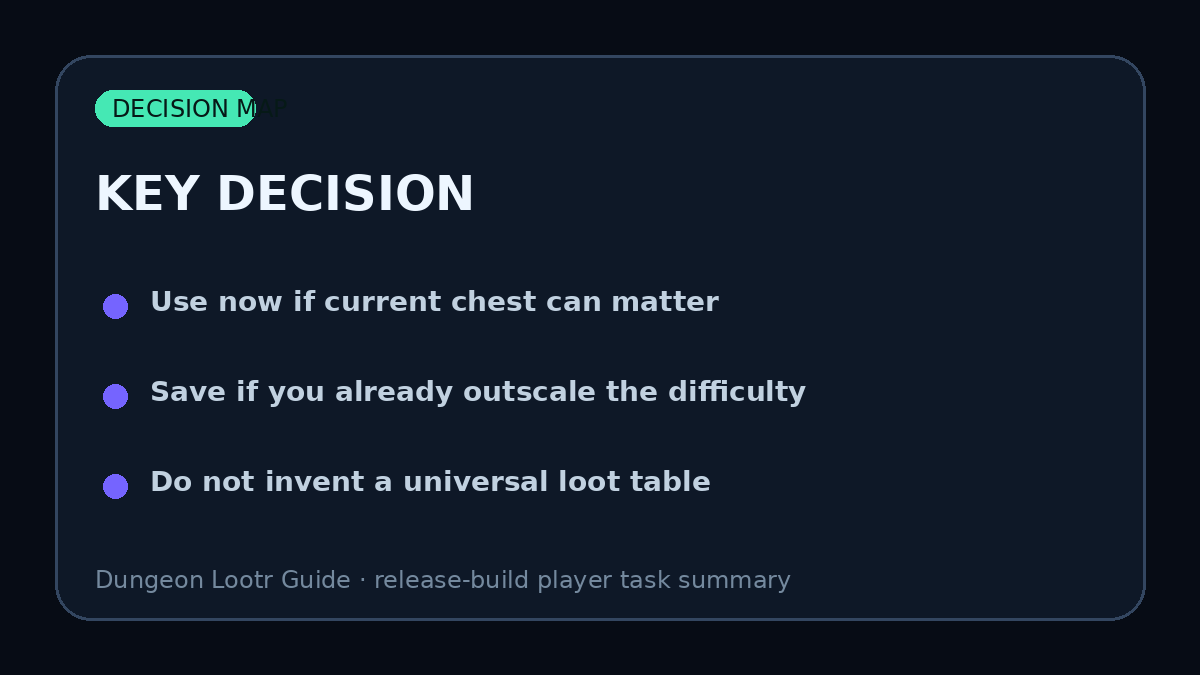 Key Decision for Dungeon Lootr